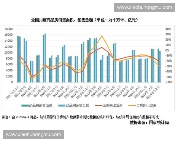以厨卫一线市场为核心解析行业趋势与创新发展路径