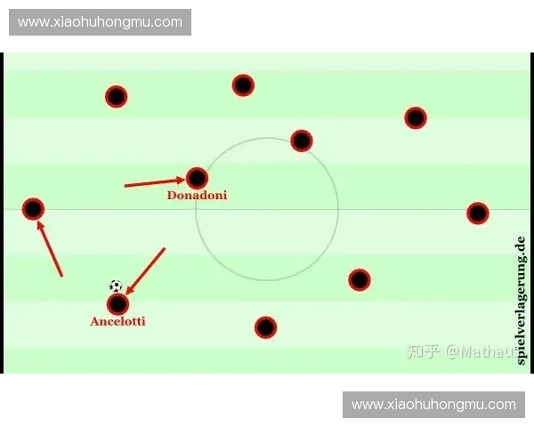 男子足球崛起的背后解析:技术革新与战术演变如何影响全球赛场竞争态势 男子足球崛起的背后解析:技术革新与战术演变如何影响全球赛场竞争态势