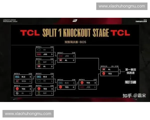 2025赛季欧洲冠军联赛完整赛程揭晓 各大豪门迎战新挑战 2025赛季欧洲冠军联赛完整赛程揭晓 各大豪门迎战新挑战