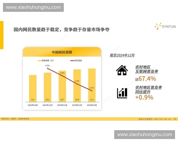 《2025年全球电子竞技产业发展趋势与市场分析报告》 《2025年全球电子竞技产业发展趋势与市场分析报告》