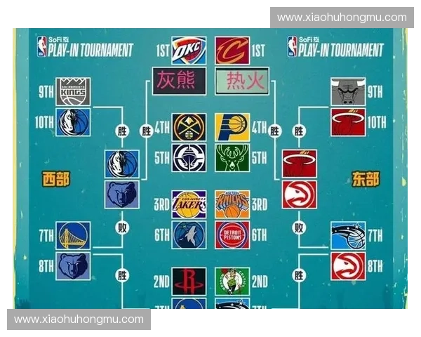 勇士与火箭对决赛程安排全面解析及关键赛事展望