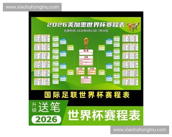2026世界杯买球网站精选指南深度解析热门赛事数据趋势与安全体验全攻略 2026世界杯买球网站精选指南深度解析热门赛事数据趋势与安全体验全攻略